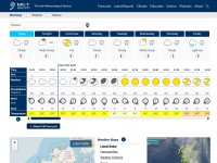 http://www.met.ie/latest/rainfall_radar.asp