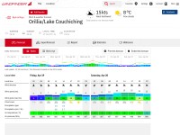 http://www.windfinder.com/forecast/orillia_lake_couchiching