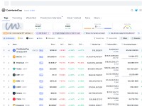 https://coinmarketcap.com/