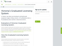 https://www.vicroads.vic.gov.au/safety-and-road-rules/driver-safety/young-and-new-drivers/victorias-graduated-licensing-system