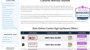Thumbnail for Best Online Casino